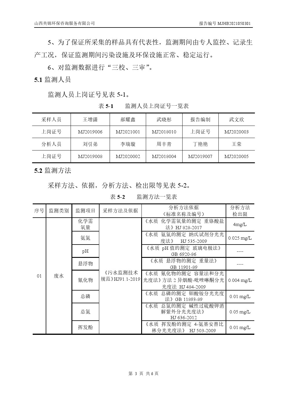 周監(jiān)測報告5.6