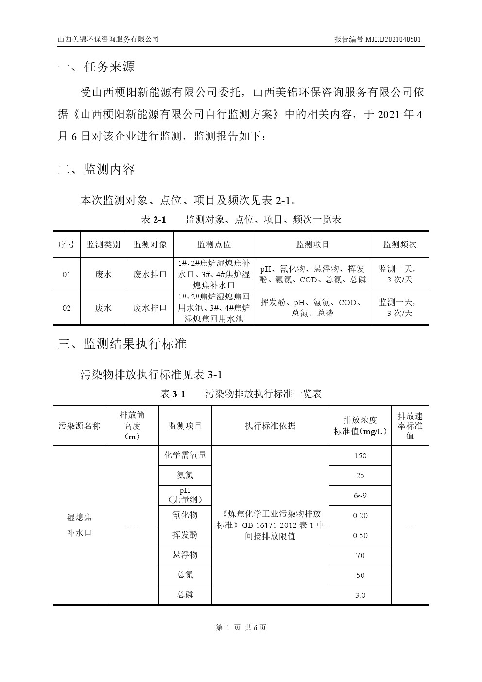 周監(jiān)測(cè)報(bào)告4.10